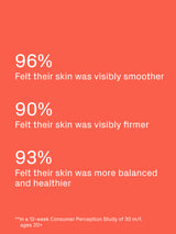 The Face Serum 30mL
